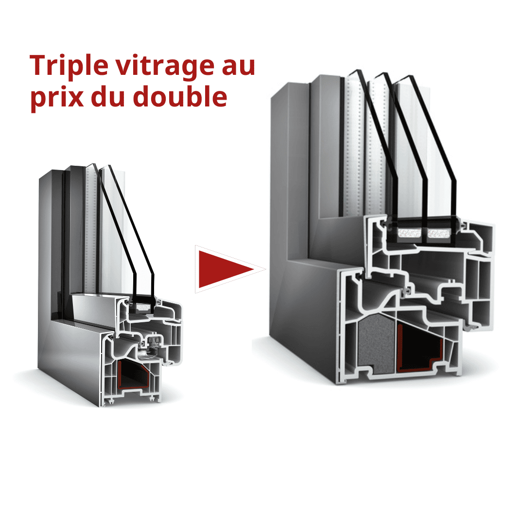 Triple vitrage au prix du double